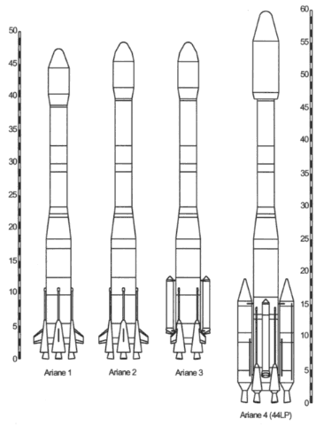 Ariane 1-4